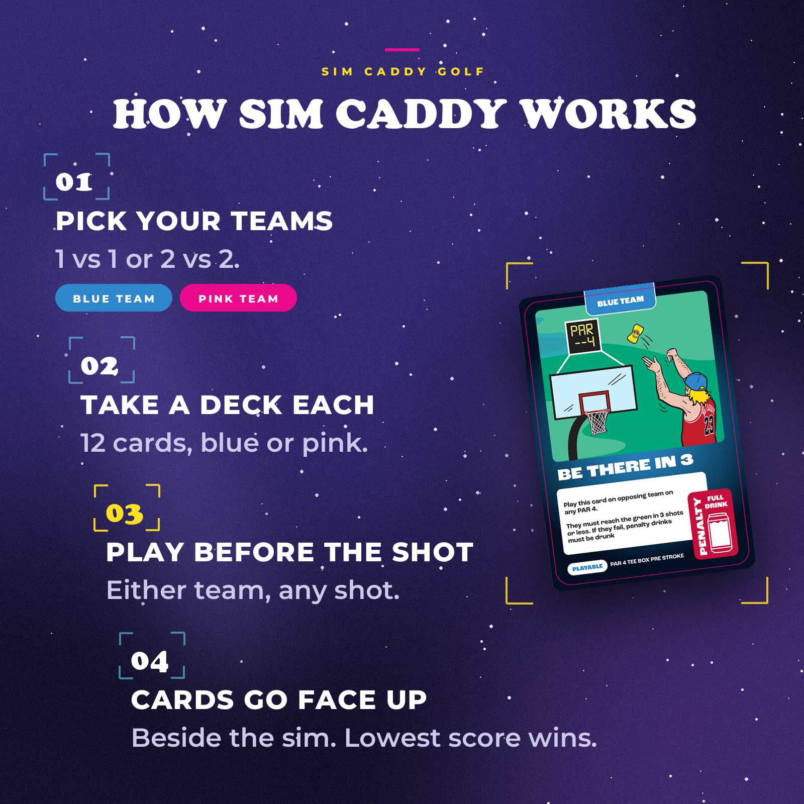 Sim Caddy Golf